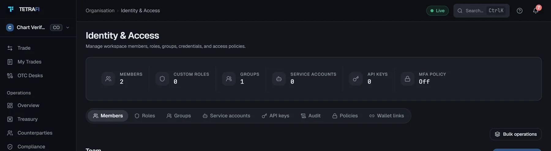 Identity and access: members, custom roles, groups, service accounts, API keys and MFA policy