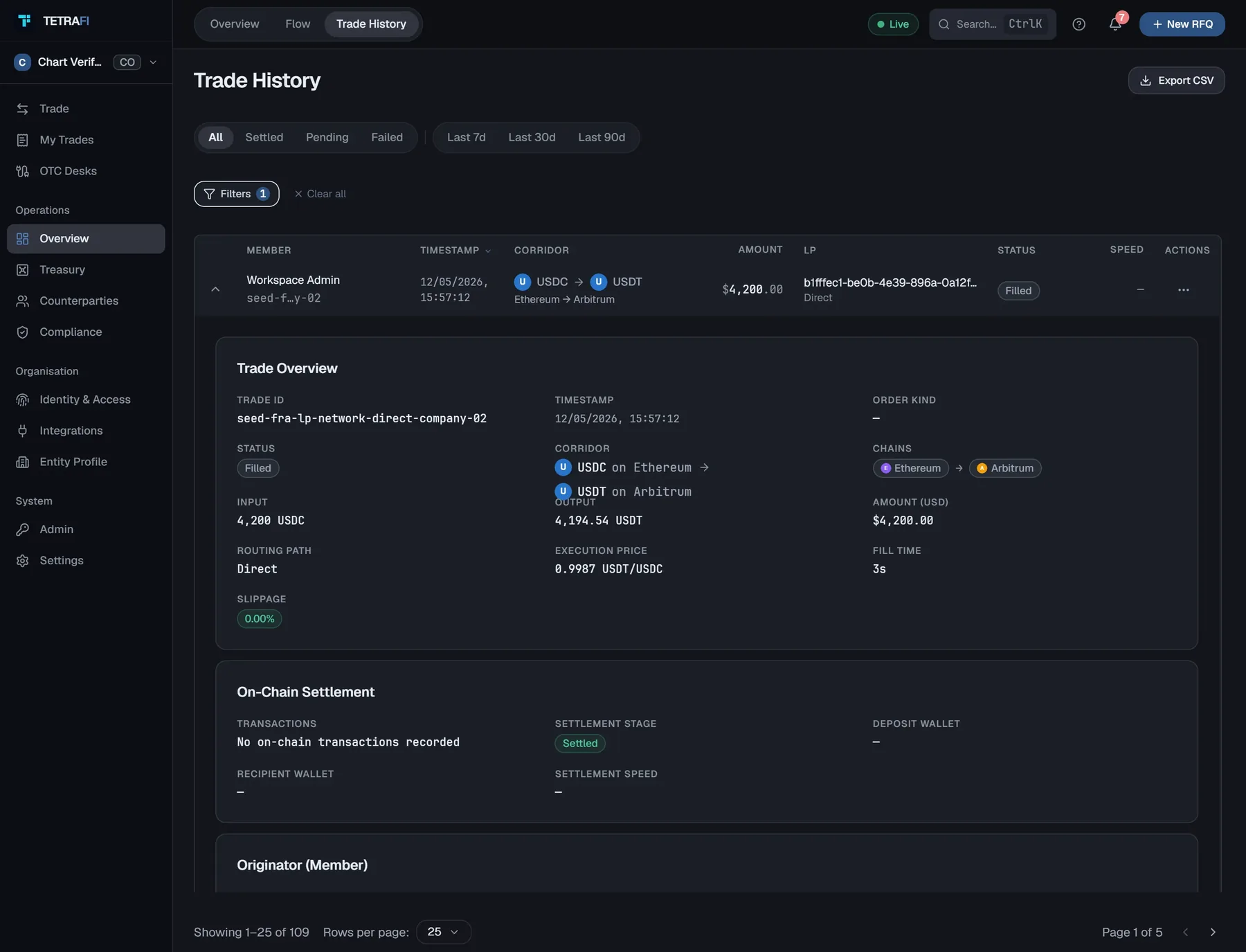 Trade history with an expanded trade record
